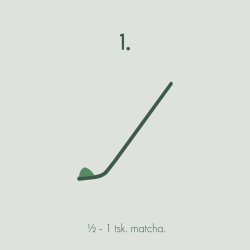 Matcha Postkort - hvordan laver jeg matcha